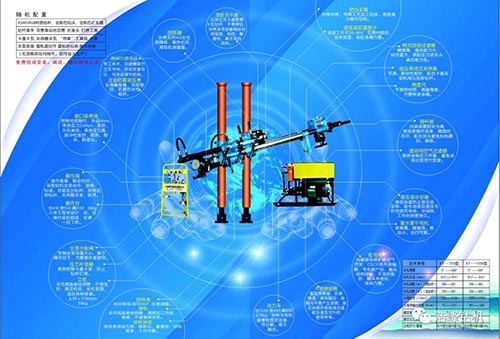 鋼索取芯探礦鉆機(jī) 取巖芯不提鉆桿 多角度鋼絞線取芯 發(fā)明專利技術(shù) 全球首創(chuàng)！中國(guó)智造！